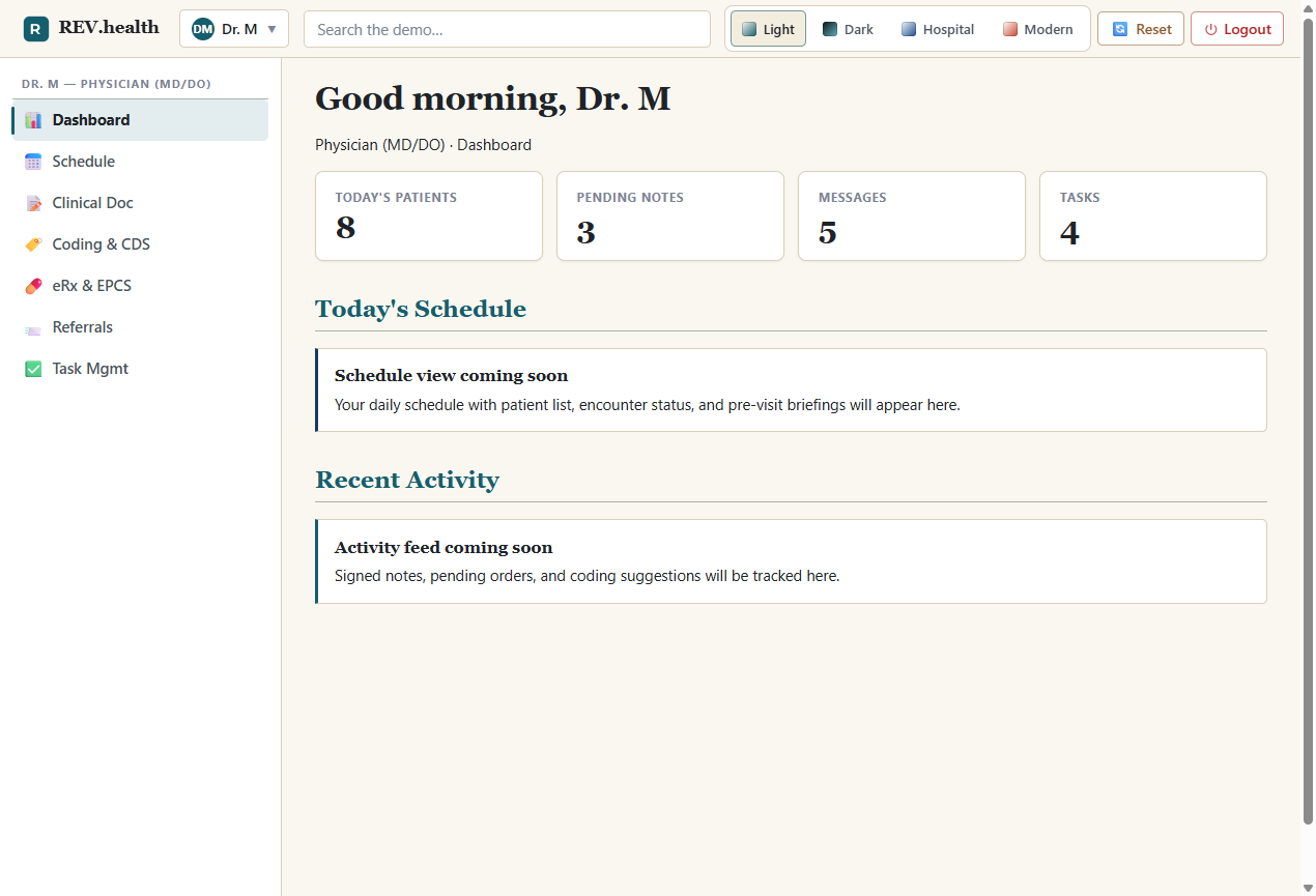 rev.health doctor dashboard with today's schedule in the light theme