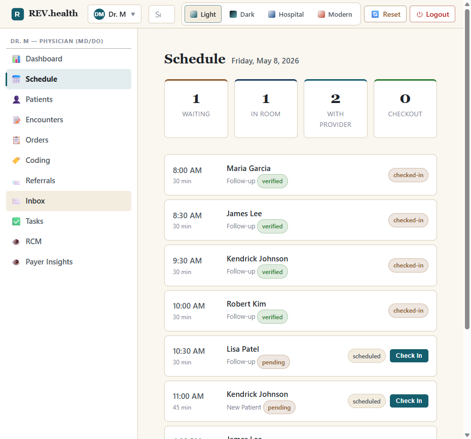 rev.health daily schedule and status board
